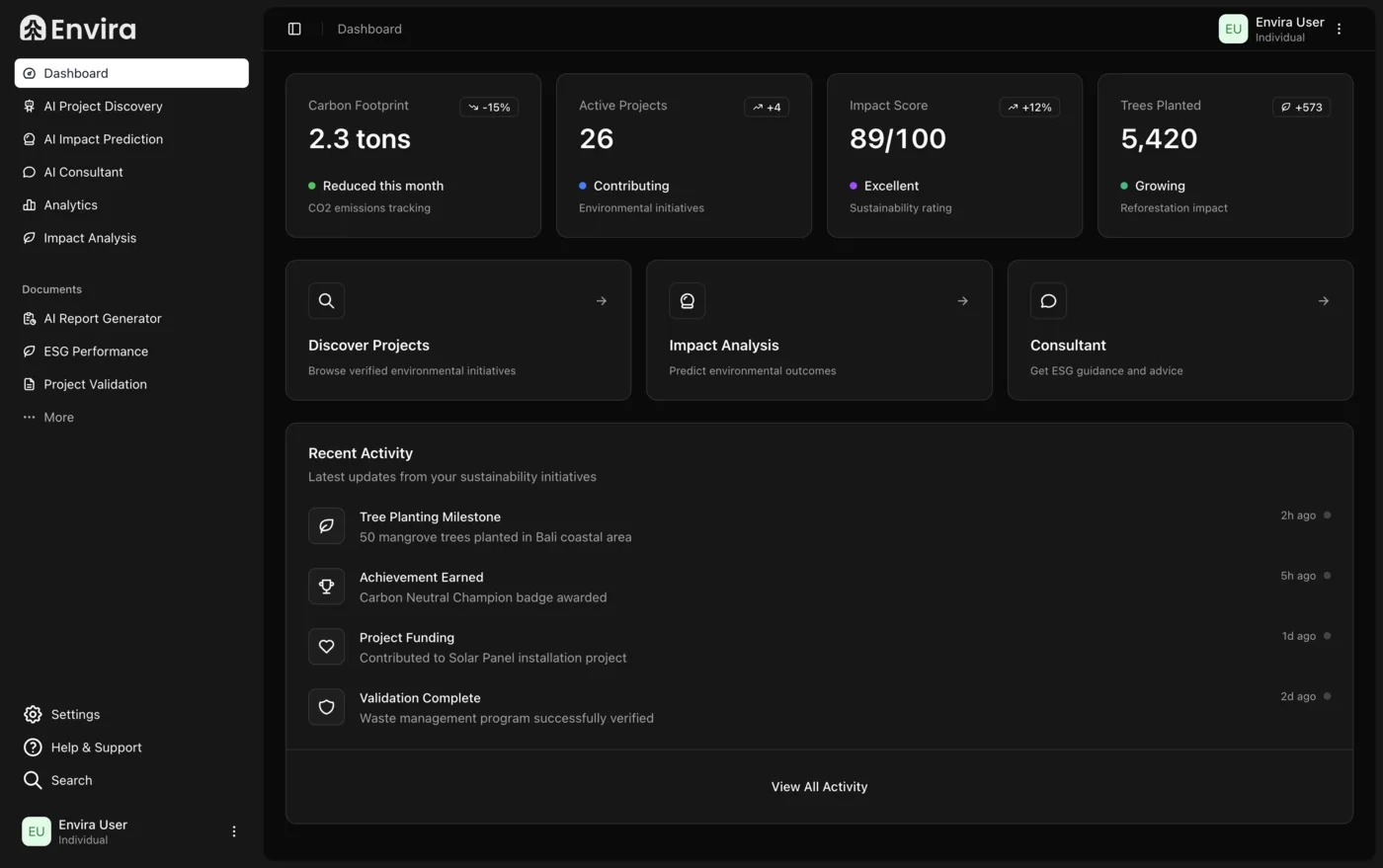 Envira product flow screenshot